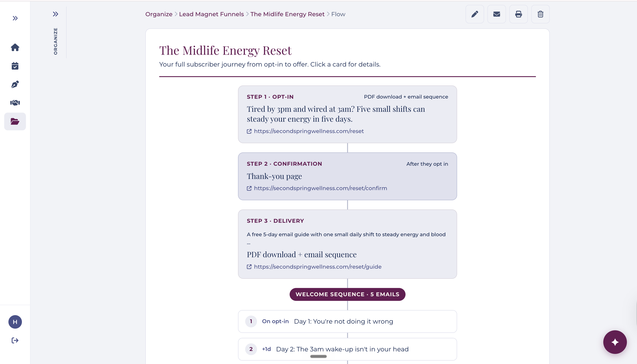 A lead magnet funnel with its welcome email sequence